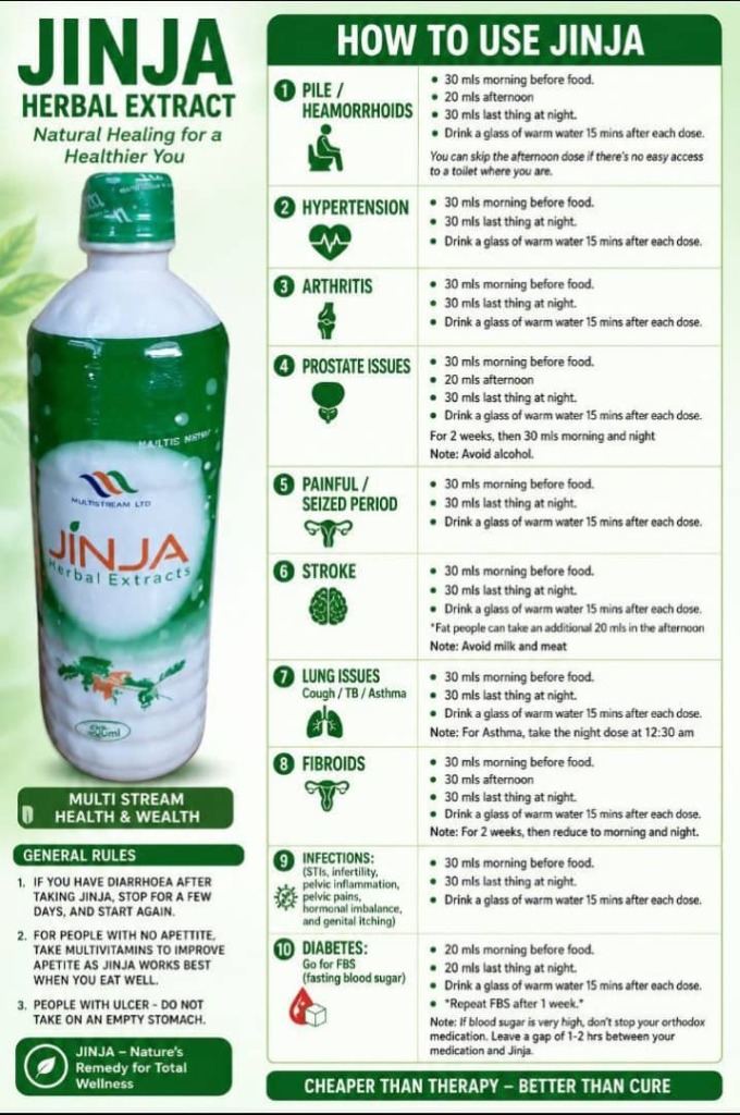 Official JINJA How to Use Dosage Guide Chart by Multistream TM Ltd